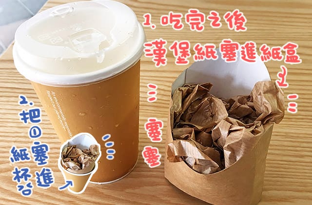 [台北] 未來漢堡 V-BURGER！微風廣場｜美國研發的未來肉排引進台灣 (已歇業