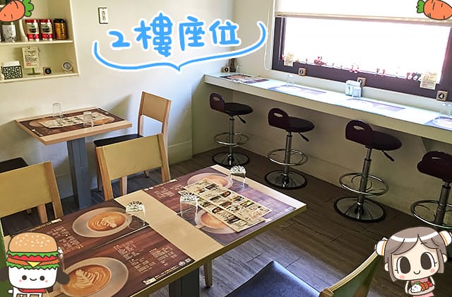[台南] 左右咖啡蔬食館 さゆう｜三位兄弟的夢想咖啡廳 素食早午餐