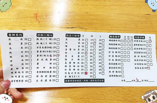 [台南] 耕園7293｜平價美味的素食早午餐 中西式料理 近孔廟商圈