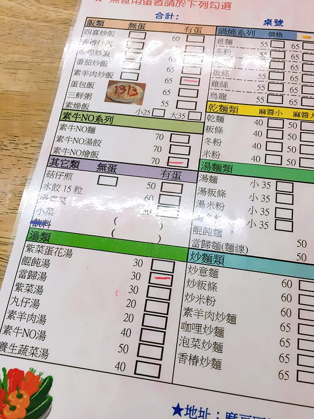 [台南] 13號素食｜大口吃飯時間到！麻豆區素食小吃