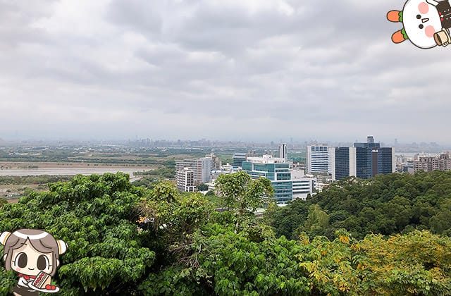 [台北] 爐鍋咖啡 Luguo Cafe 關渡美術館貳樓｜戶外露台遼闊美景
