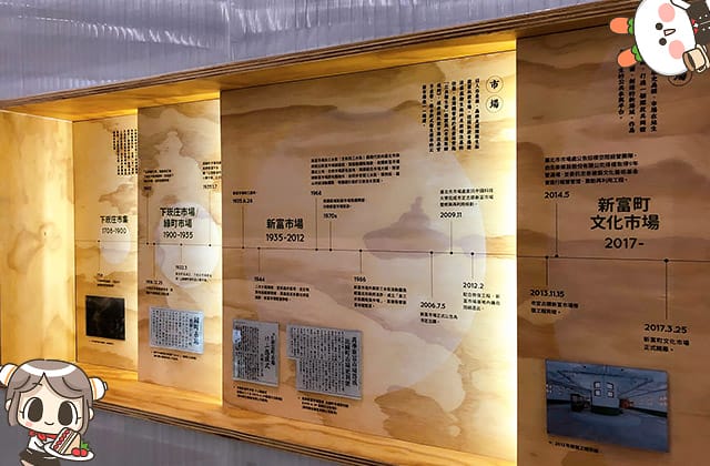 [台北] 明日咖啡 MOT CAFÉ｜新富町文化市場 歷史與現代 x 文青咖啡店