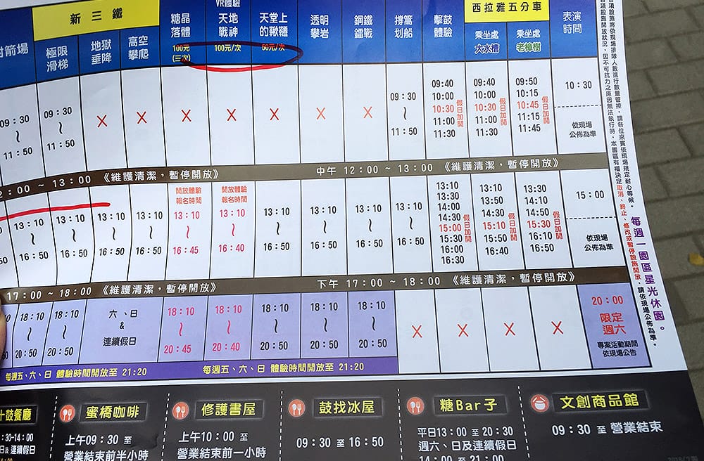 [台南景點] 十鼓仁糖文創園區｜百年糖廠改建藝術村｜大人版遊樂園 親子景點