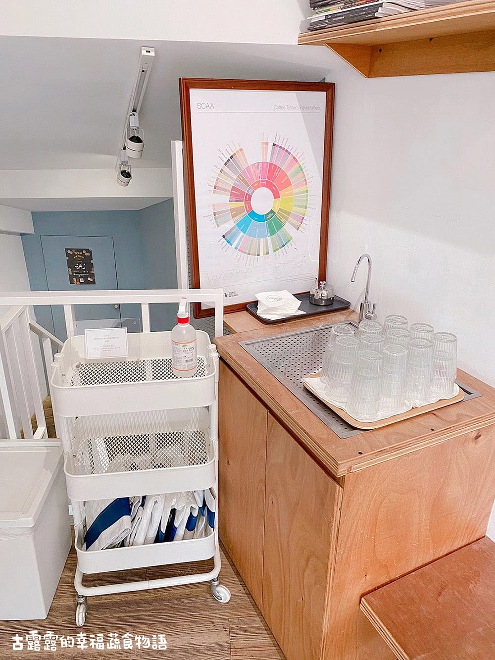 [台北] 純白咖啡館的北門風光｜MKCR 山小孩咖啡｜漫畫食記