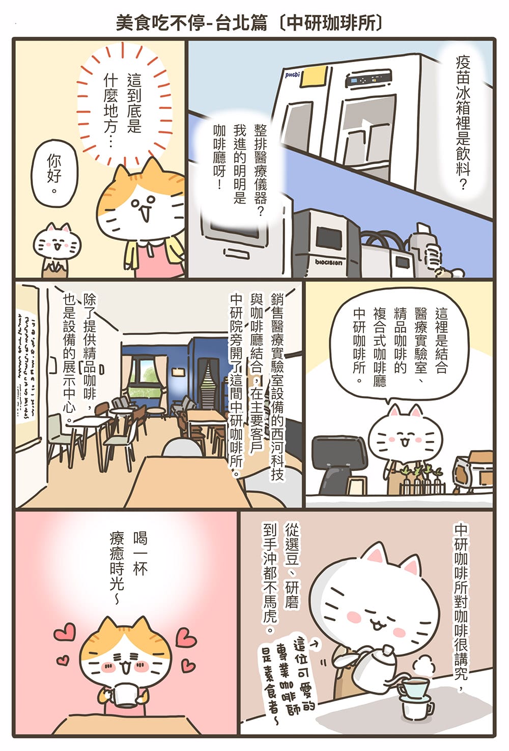 [台北] 中研珈琲所 SINICA COFFEE｜啜飲一杯療癒與舒壓的咖啡