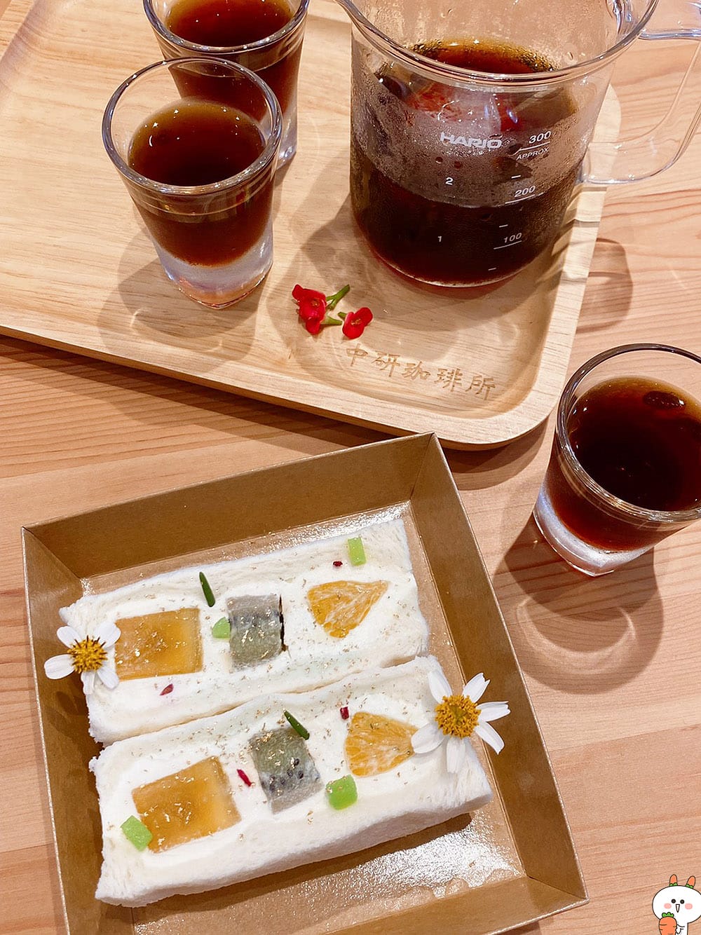 [台北] 中研珈琲所 SINICA COFFEE｜啜飲一杯療癒與舒壓的咖啡