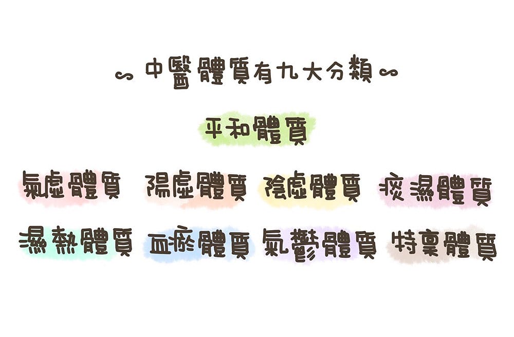 小橘貓與立冬進補｜吃一頓暖呼呼的進補，過個舒適的冬天～