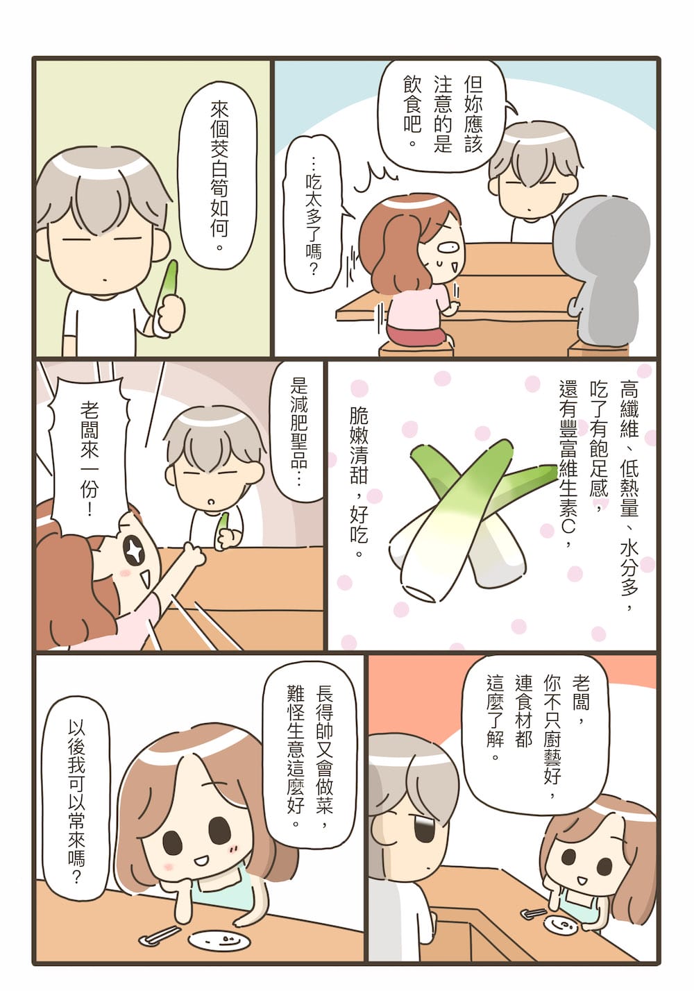 這樣的我能學會做飯嗎？料理漫畫