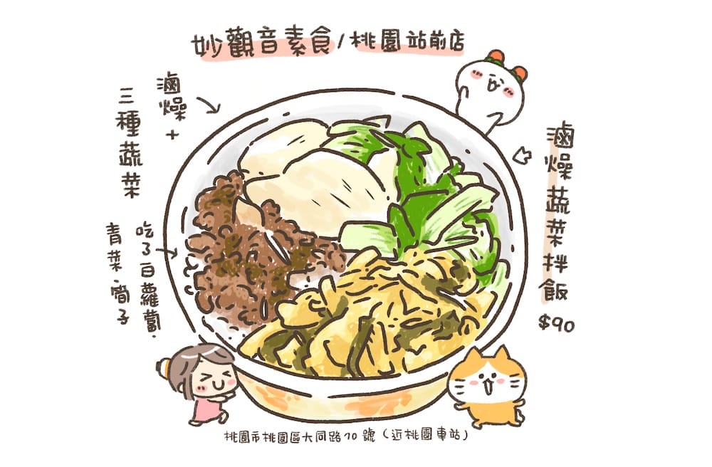 [桃園] 妙觀音素食 桃園站前店｜桃園火車站素食之旅，品嚐飯麵美味