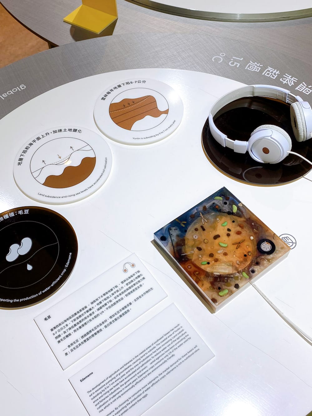 [台北] plantarium 植境，吃飯、喝咖啡、逛超市一次滿足｜蔬食超市 旭穗蔬食